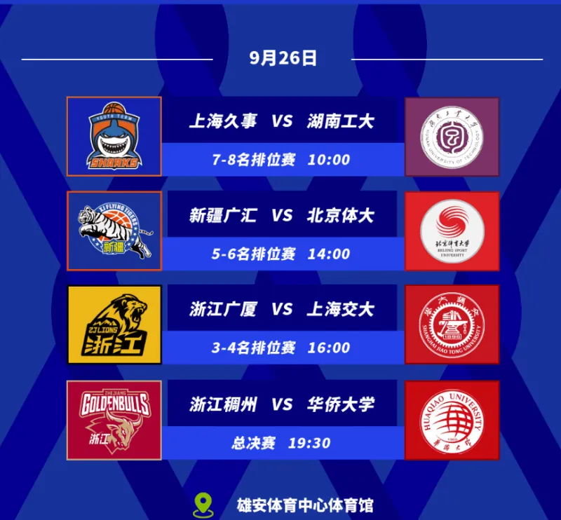 浙江男篮发布U21与CUBAL对抗赛决赛预告:今晚对阵华侨大学